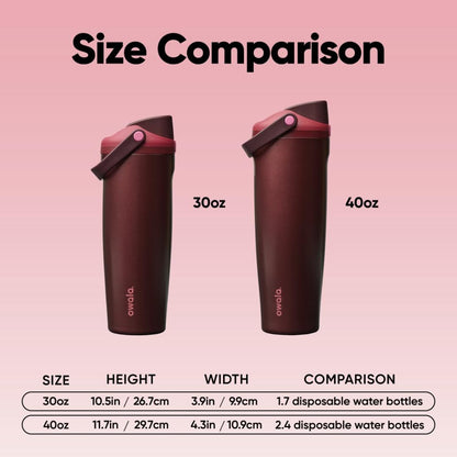 Owala FreeSip Sway Insulated Stainless Steel Water Bottle