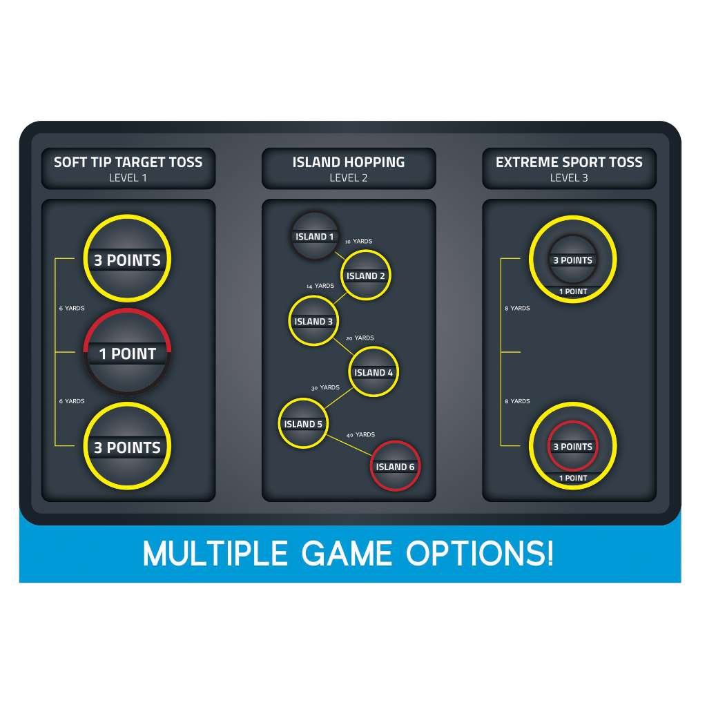 Franklin Sports Soft Tip Target Toss Game