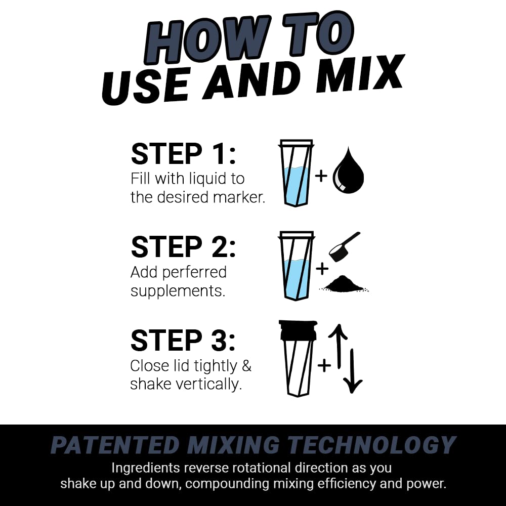 Helimix 2.0 Vortex Blender Shaker Bottle