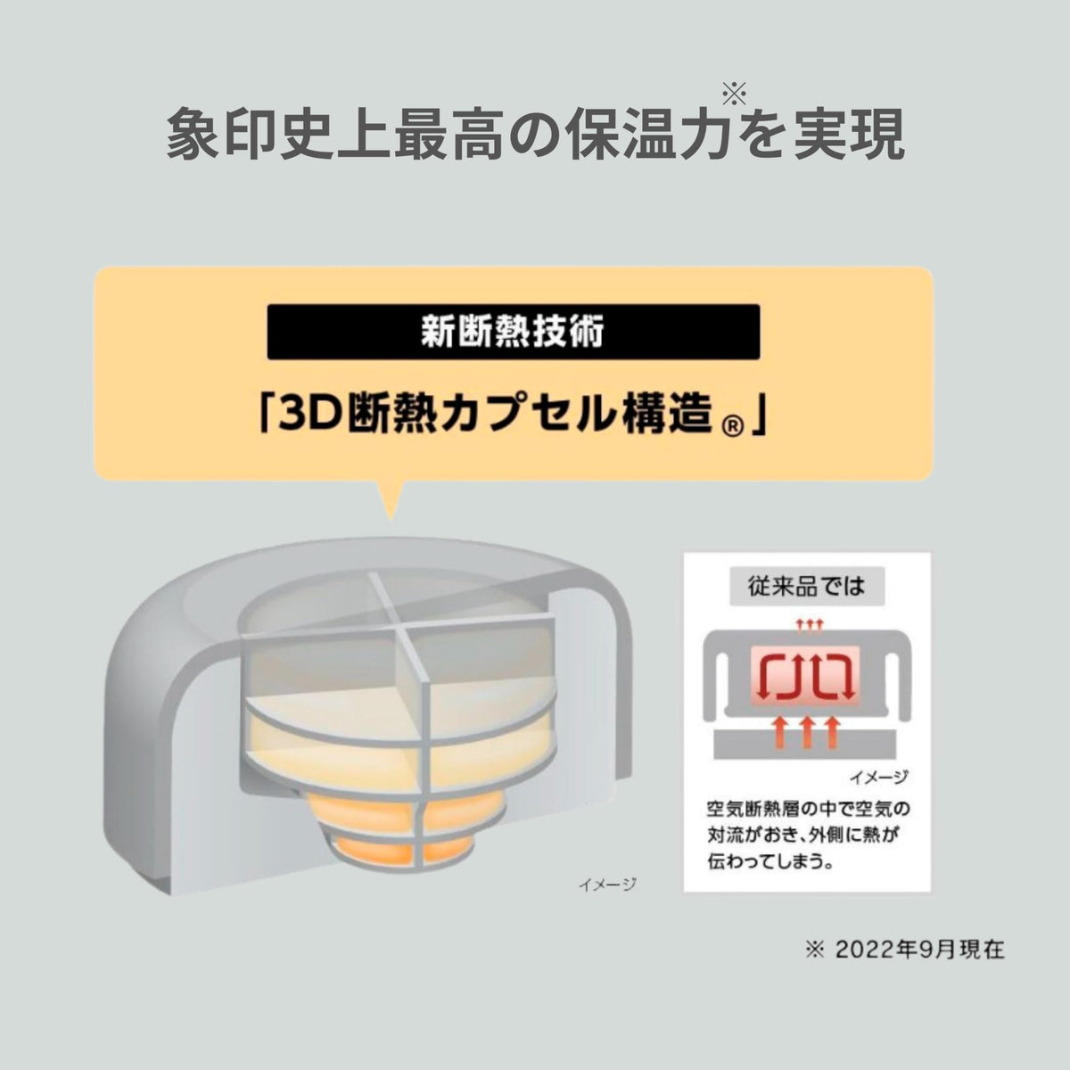 Zojirushi Stainless Steel Vacuum Insulated Food Jar