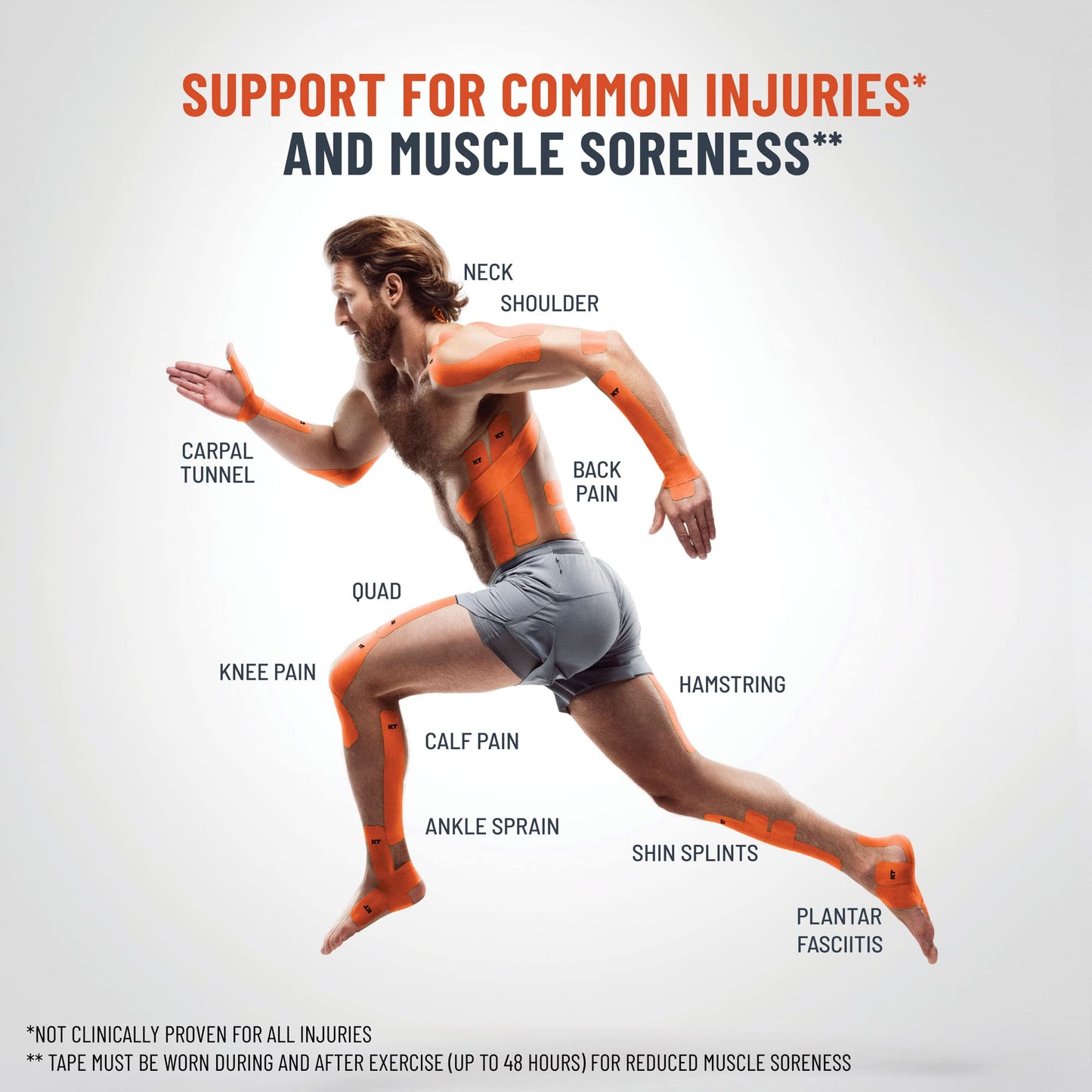 KT Tape Pro Synthetic Kinesiology Therapeutic Sports Tape