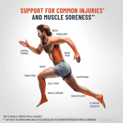 KT Tape Pro Synthetic Kinesiology Therapeutic Sports Tape