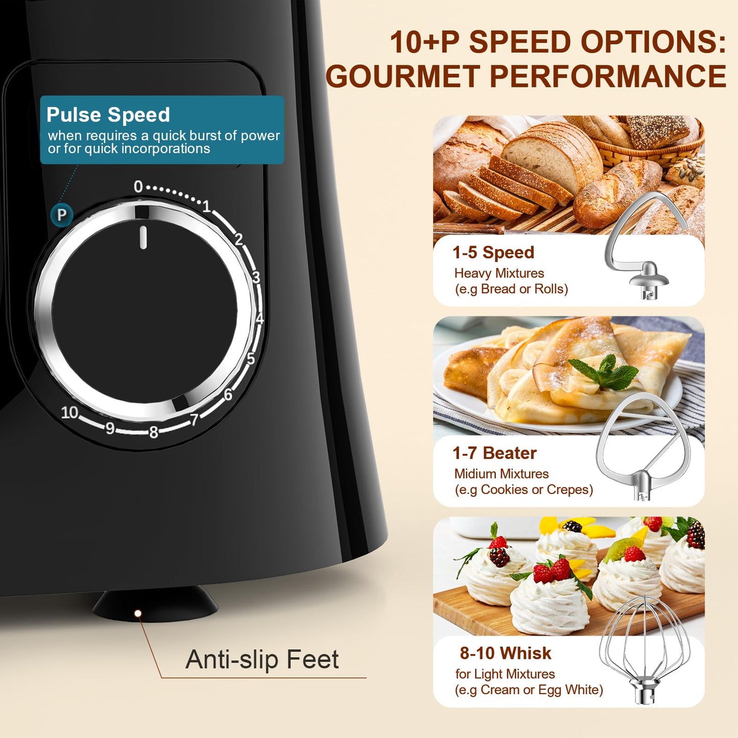 Facelle 1500W Food Processor with 5.5L and 4.5L Stainless Steel Bowls