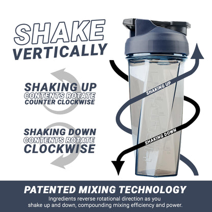 Helimix 2.0 Vortex Blender Shaker Bottle