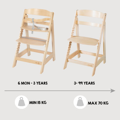 Roba Sit Up III Adjustable High Chair, Natural/White