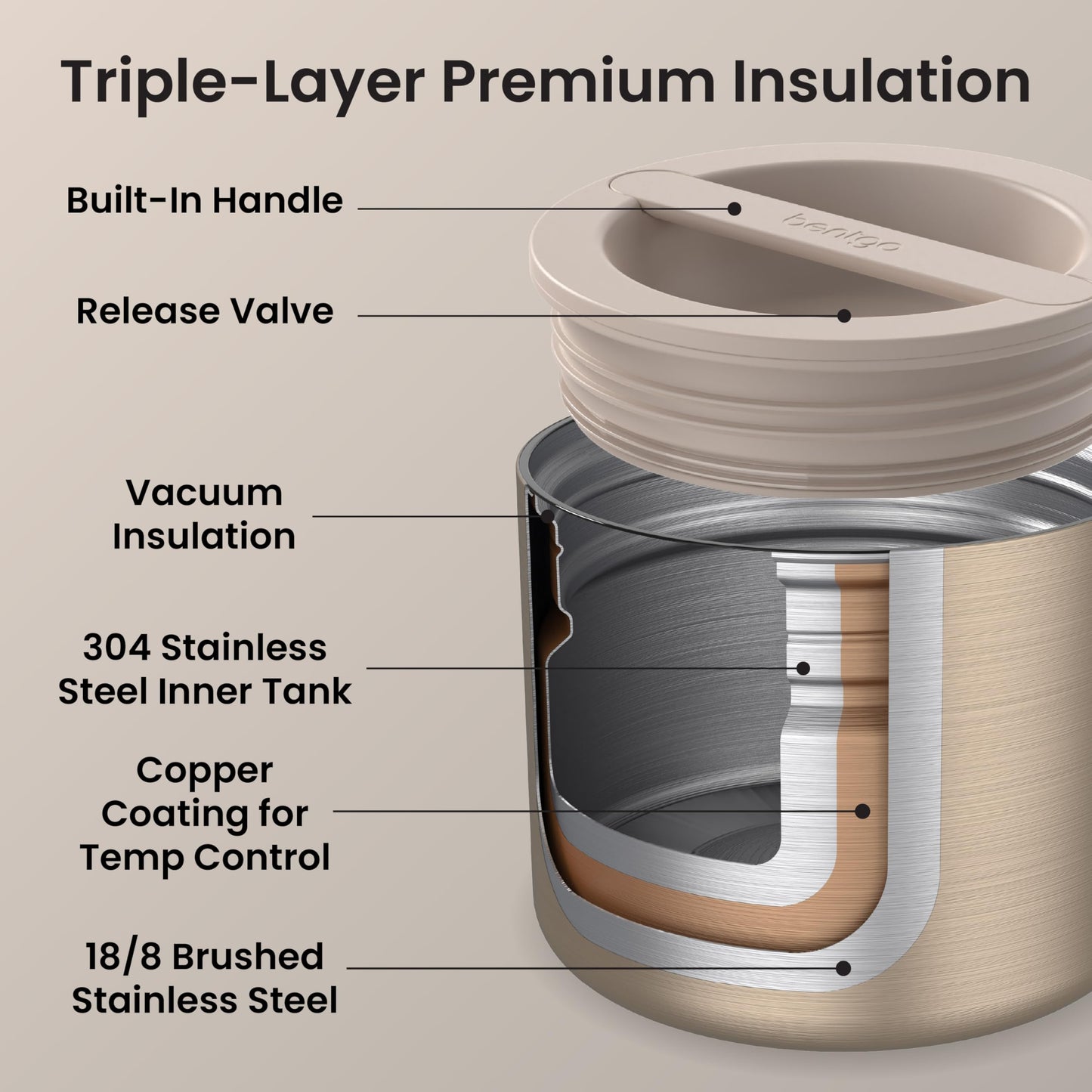 Bentgo Stainless Steel Insulated Food Container with Leak-Proof Lid