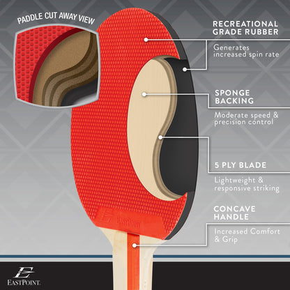 EastPoint Sports Durable Wood Ping Pong Paddle Set
