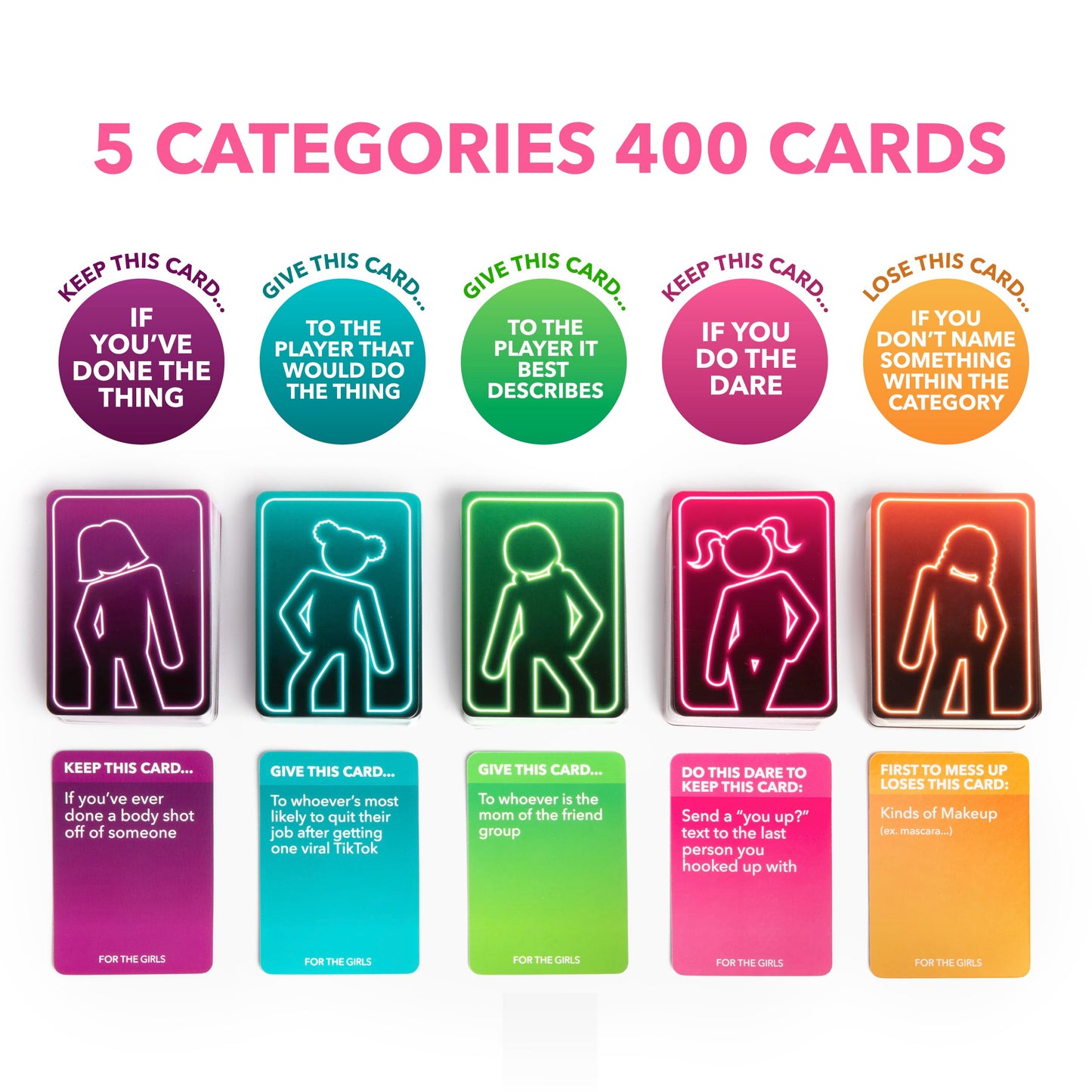 What Do You Meme? For The Girls Party Game - UK Edition