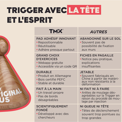 TMX Trigger Original Plus Acupressure Massage Device