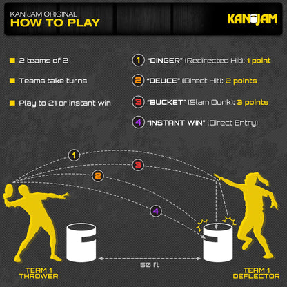 Kan Jam Portable Disc Toss Outdoor Game