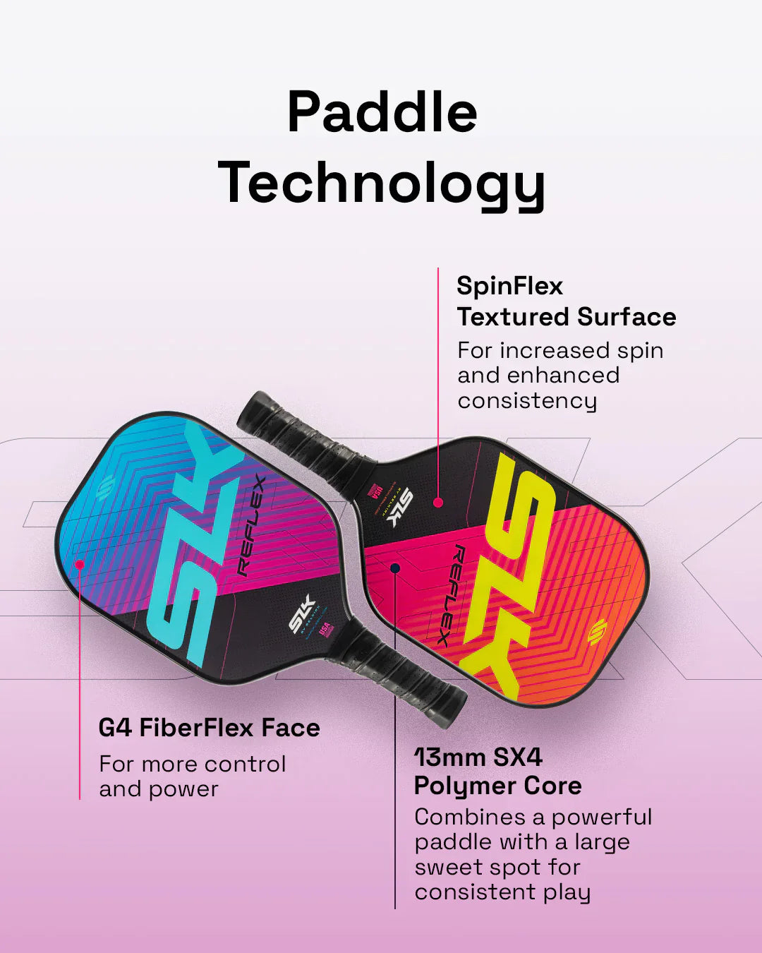 Selkirk SLK Reflex Pickleball Starter Set