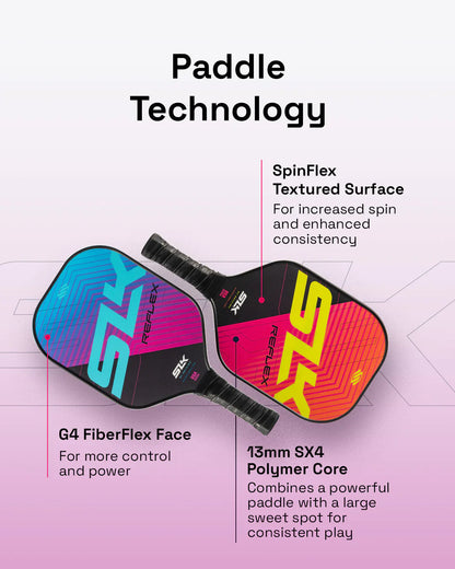 Selkirk SLK Reflex Pickleball Starter Set